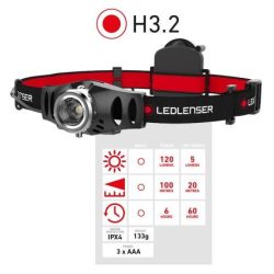 LED LENSER H3,2 fejlámpa 120 lumen